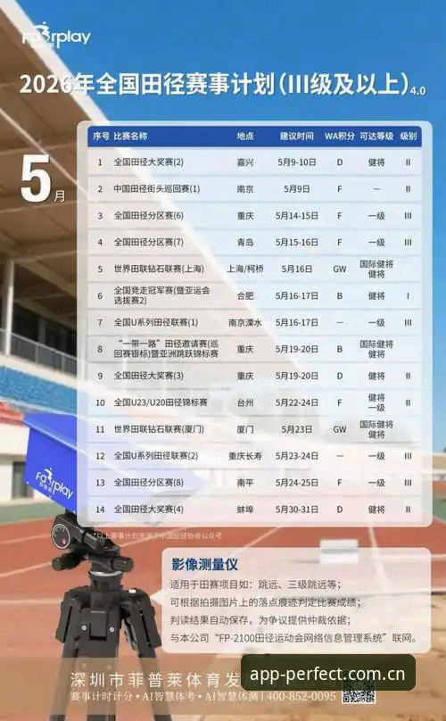 CN完美体育赛事比分查询误区的深度剖析：从"卡不卡"谈起的数据真相